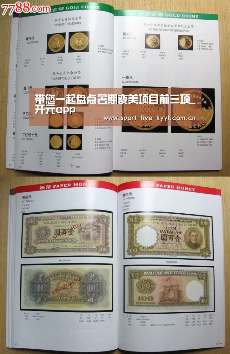 带您一起盘点暑期变美项目前三项_开元app(图3) 开元app